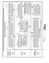 Fig. 06 - Financial service involving coverage network