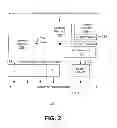 Fig. 03 - CHIP CUSTOMIZATION TECHNIQUES