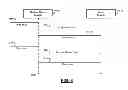 Fig. 06 - DATA SYCHRONIZATION SYSTEMS AND METHODS