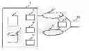 Fig. 01 - SYSTEM AND METHOD OF DIAGNOSIS OF INCIDENTS AND TECHNICAL SUPPORT REGARDING COMMUNICATION SERVICES
