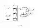 Fig. 02 - SYSTEM AND METHOD OF DIAGNOSIS OF INCIDENTS AND TECHNICAL SUPPORT REGARDING COMMUNICATION SERVICES