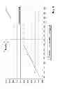 Fig. 09 - MAINTENANCE CYCLE FOR AN AIRCRAFT