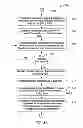 Fig. 04 - System and method for facilitating transactions between two or more parties