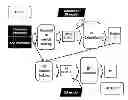 Fig. 01 - COMPUTER-IMPLEMENTED METHOD TO CHARACTERISE SOCIAL INFLUENCE AND PREDICT BEHAVIOUR OF A USER