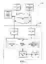 Fig. 02 - Shipping container reuse recommendation system