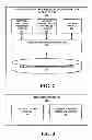 Fig. 03 - Shipping container reuse recommendation system