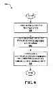Fig. 07 - Shipping container reuse recommendation system