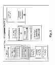 Fig. 03 - INLAND FREIGHT MANAGEMENT