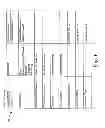 Fig. 07 - INLAND FREIGHT MANAGEMENT