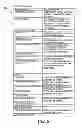 Fig. 09 - INLAND FREIGHT MANAGEMENT