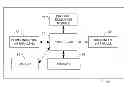Fig. 01 - Systems, methods, apparatuses and computer program products for facilitating product exchange services