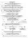 Fig. 02 - HIGHLIGHTING GUEST REVIEWS