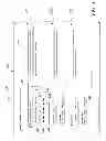 Fig. 04 - HIGHLIGHTING GUEST REVIEWS