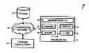 Fig. 01 - MULTICAP VALUE INVESTMENT METHODOLOGY