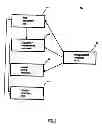 Fig. 03 - MULTICAP VALUE INVESTMENT METHODOLOGY