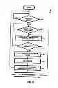 Fig. 04 - MULTICAP VALUE INVESTMENT METHODOLOGY
