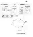 Fig. 01 - Methods and systems for creating new domains