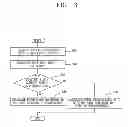 Fig. 04 - ELECTRONIC POWER METER AND METHOD FOR STORING DATA THEREOF