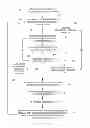 Fig. 03 - Using global and local catastrophes across sub-populations in parallel evolutionary computing