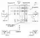 Fig. 01 - Electronic synapses from stochastic binary memory devices