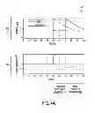 Fig. 05 - Electronic synapses from stochastic binary memory devices