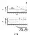 Fig. 07 - Electronic synapses from stochastic binary memory devices