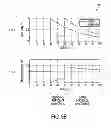 Fig. 09 - Electronic synapses from stochastic binary memory devices