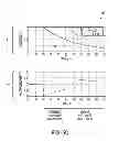 Fig. 10 - Electronic synapses from stochastic binary memory devices
