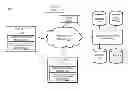 Fig. 01 - METHOD AND APPARATUS FOR COORDINATING CONTENT ACROSS DEVICES BASED ON STIMULI