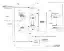 Fig. 01 - Simplifying Lexicon Creation in Hybrid Duplicate Detection and Inductive Classifier System