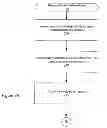 Fig. 08 - Simplifying Lexicon Creation in Hybrid Duplicate Detection and Inductive Classifier System