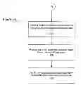 Fig. 09 - Simplifying Lexicon Creation in Hybrid Duplicate Detection and Inductive Classifier System