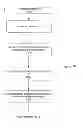 Fig. 12 - Simplifying Lexicon Creation in Hybrid Duplicate Detection and Inductive Classifier System