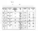 Fig. 01 - SYSTEM AND METHOD FOR APPLYING DISTINGUISHING INDICIA TO LANGUAGE IN A MODEL