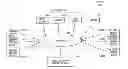 Fig. 01 - METHOD AND SYSTEM FOR CONTEXTUAL KNOWLEDGE SOCIETY NETWORK