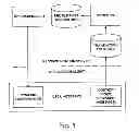 Fig. 02 - Extracting predictive segments from sampled data