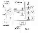Fig. 03 - Extracting predictive segments from sampled data