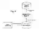 Fig. 05 - Extracting predictive segments from sampled data