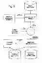 Fig. 06 - Extracting predictive segments from sampled data
