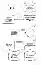 Fig. 07 - Extracting predictive segments from sampled data