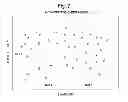 Fig. 08 - Extracting predictive segments from sampled data
