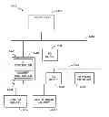 Fig. 01 - Methods and apparatus to construct histogram and wavelet synopses for probabilistic data