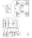 Fig. 02 - Multi-fact query processing in data processing system
