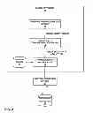 Fig. 03 - Multi-fact query processing in data processing system