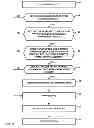 Fig. 04 - Multi-fact query processing in data processing system