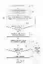 Fig. 01 - Automated data analysis and transformation
