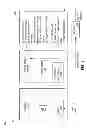 Fig. 02 - Automated data analysis and transformation