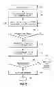 Fig. 03 - Automated data analysis and transformation