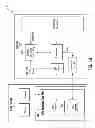 Fig. 07 - Automated data analysis and transformation