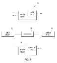 Fig. 23 - Automated data analysis and transformation